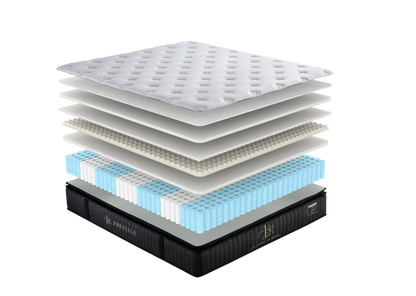 MATELAS LM PRESTIGE